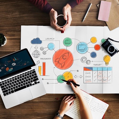 Digital marketing strategy dashboard displayed on a laptop screen