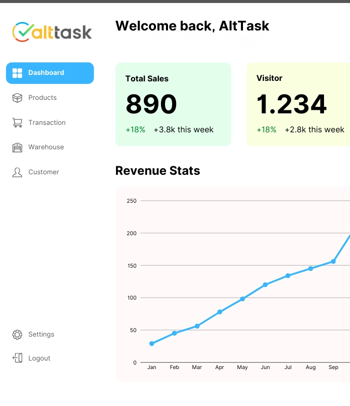 AI-driven speed for faster prototyping and deployment at WebNX